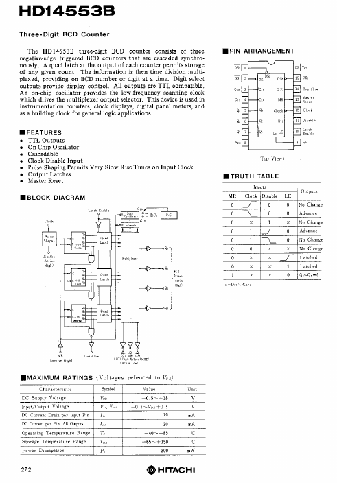 HD14553B