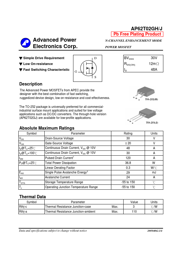 AP62T02GJ