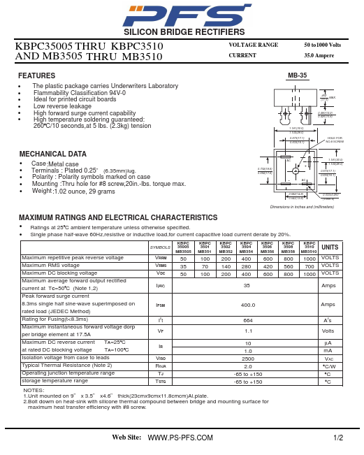 KBPC3501