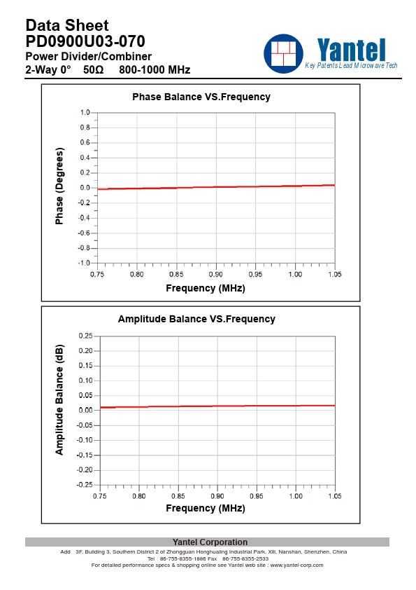 PD0900U03-070