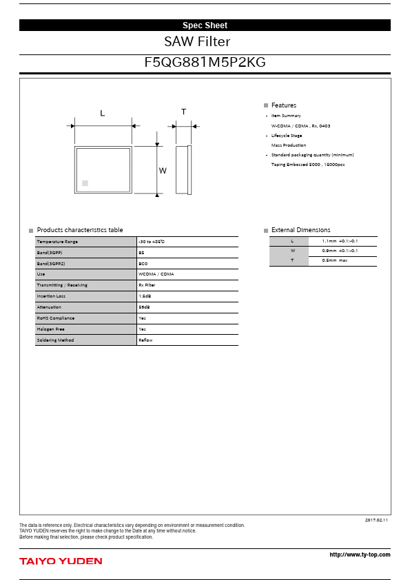 F5QG881M5P2KG