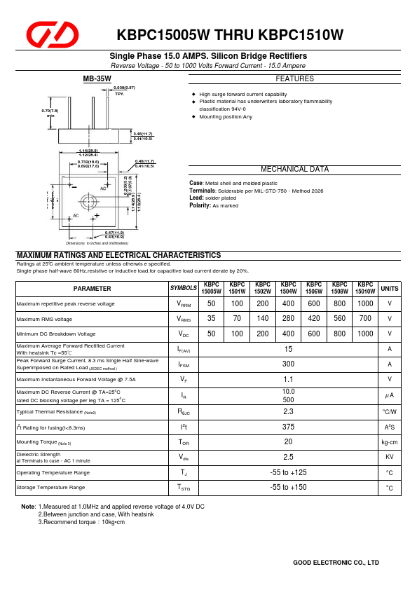 KBPC1501W