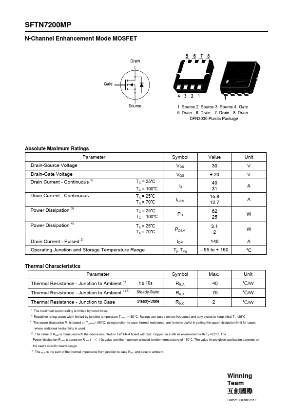 SFTN7200MP