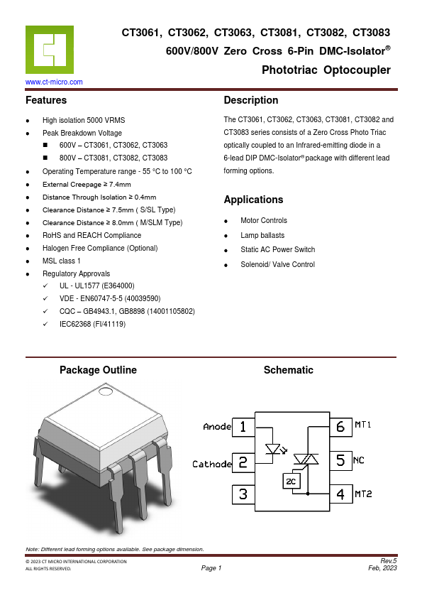 CT3063