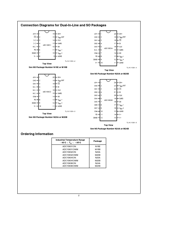 ADC10834