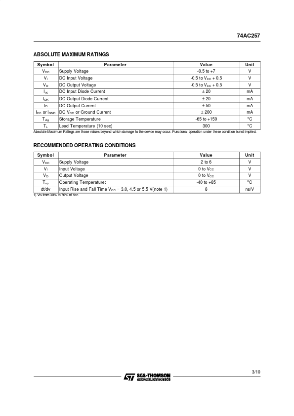 74AC257