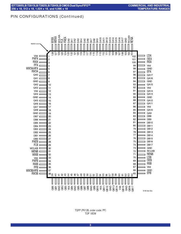 IDT72805LB