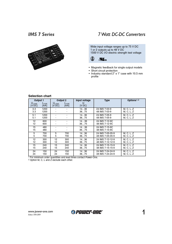 IMS7