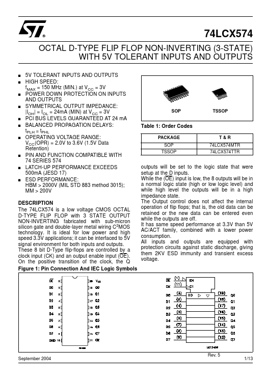 74LCX574