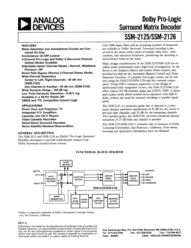 SSM-2125