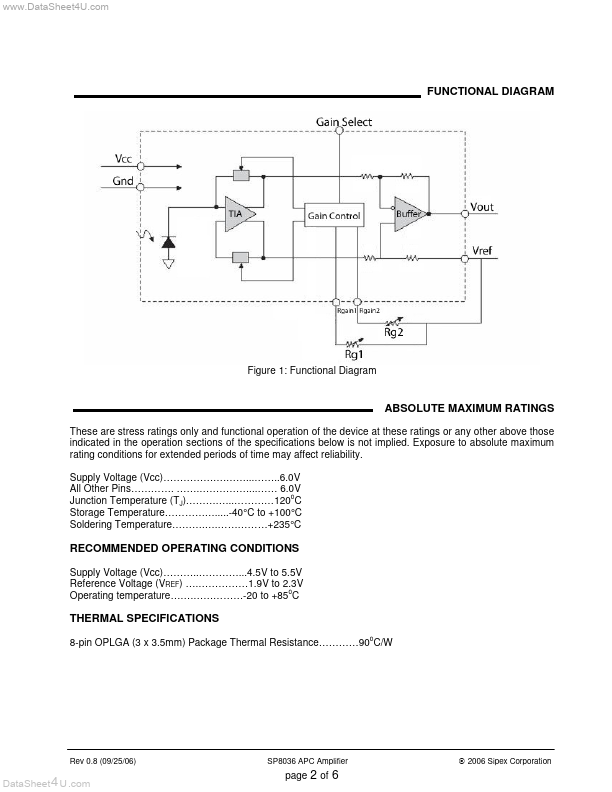 SP8036