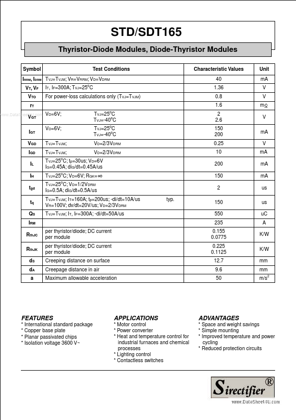 STD165