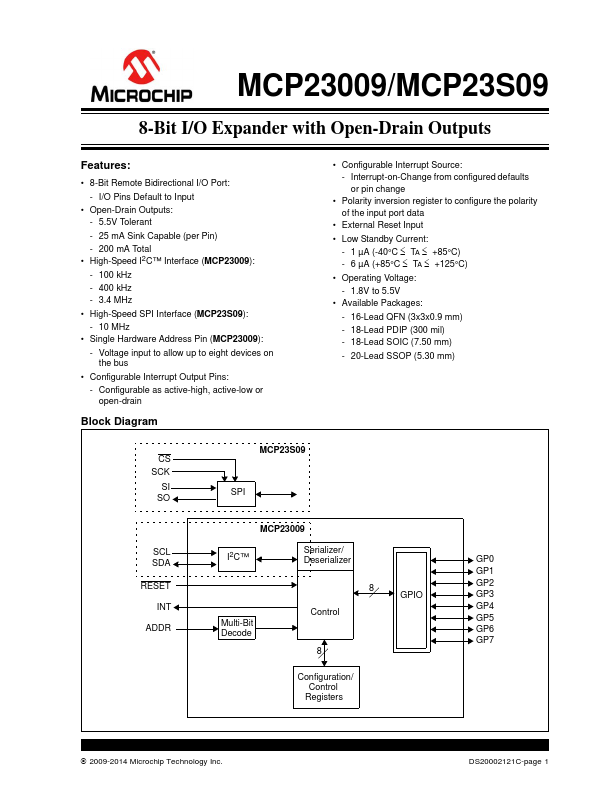 MCP23009