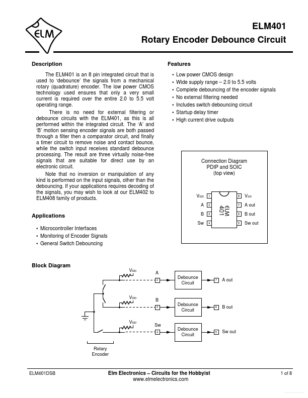 ELM401