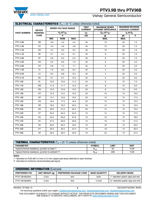 PTV22B