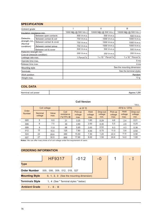 HF9317