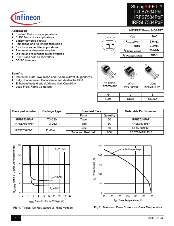 IRFS7534PbF