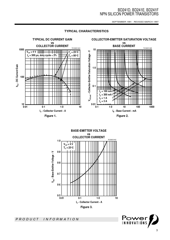 BD241D