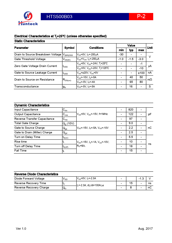 HTS500B03