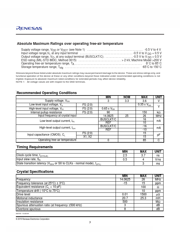 ICS9219