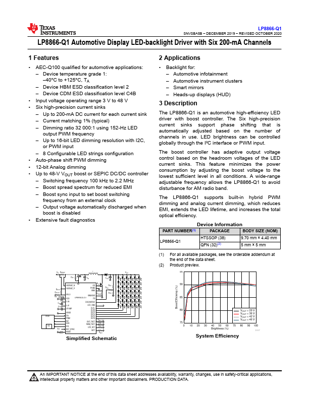 LP8866-Q1