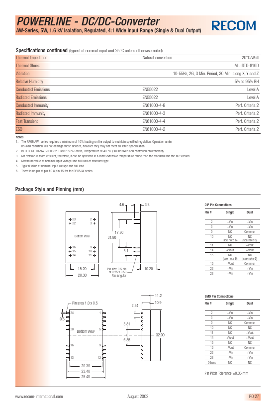 RP05-4815SAW