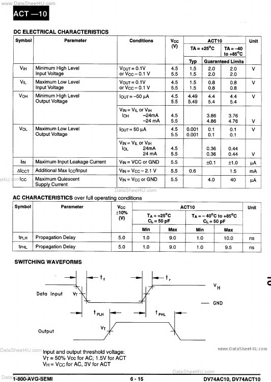 DV74AC10