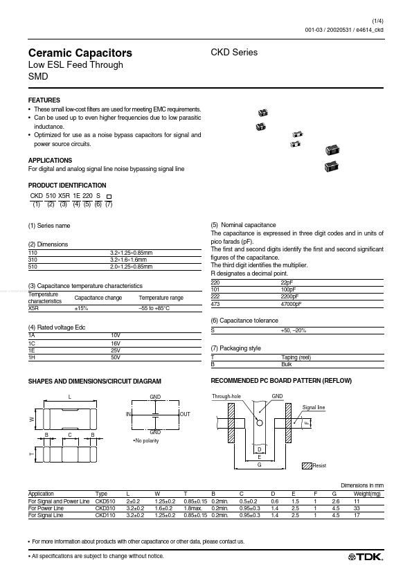 CKD110X5R1E220ST