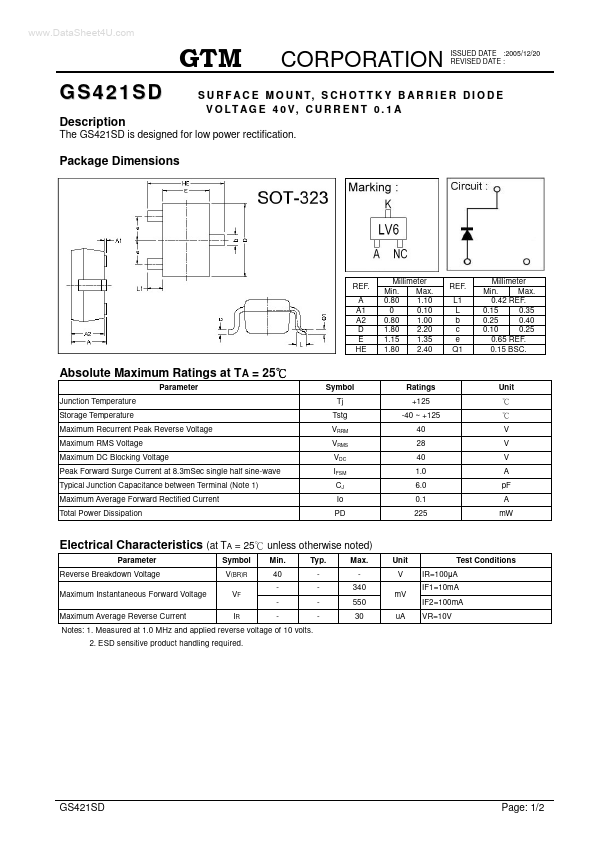 GS421SD