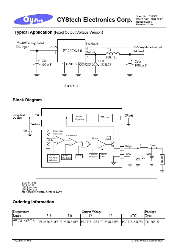 PL2576-xxxF5