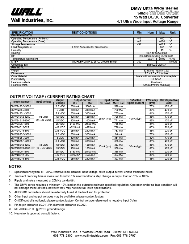 DMW24S5-3000