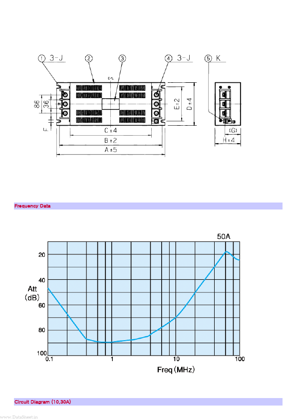 HF3200C-XZ