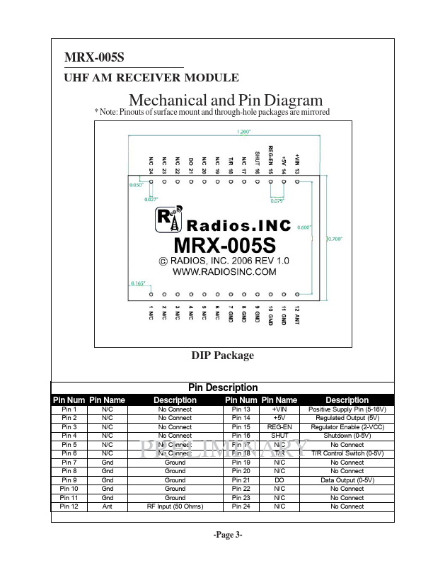 MRX-005S