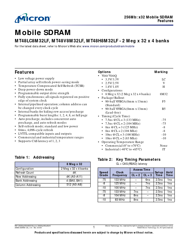 MT48V8M32LF