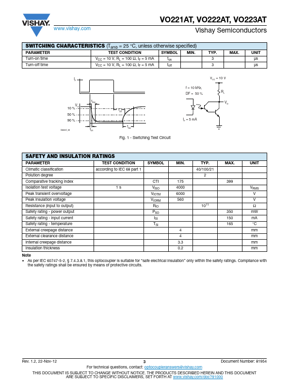 VO222AT