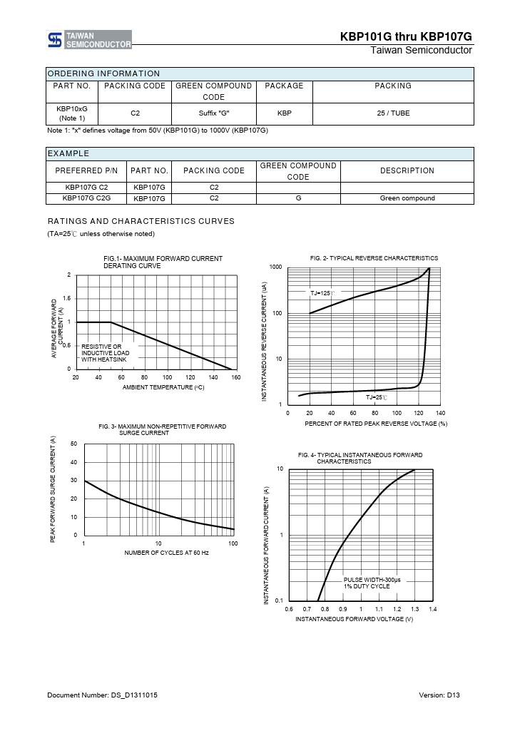 KBP105G