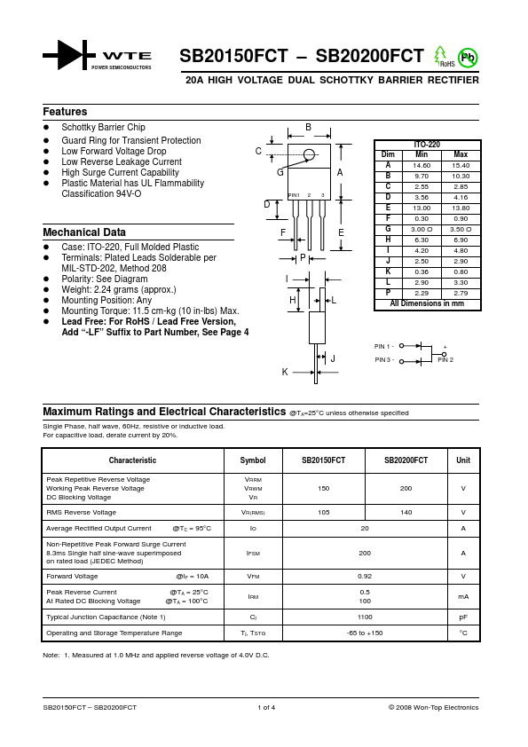 SB20200FCT