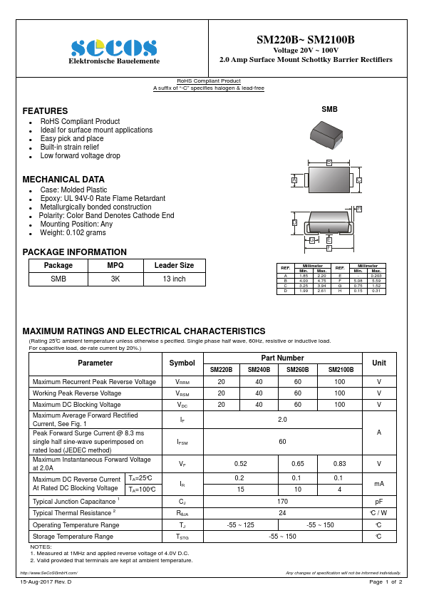 SM260B