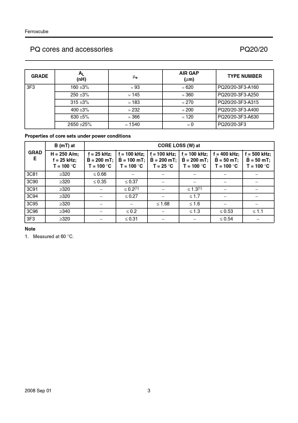 PQ20-20