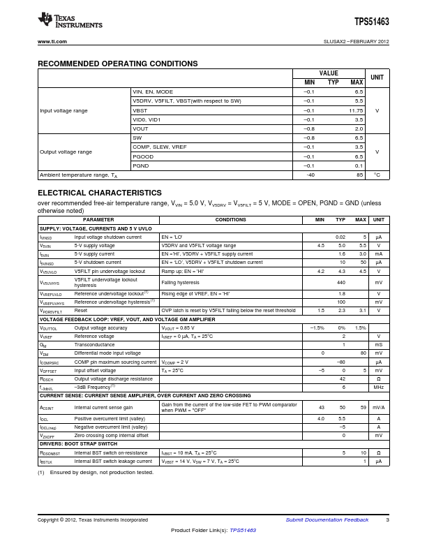 TPS51463