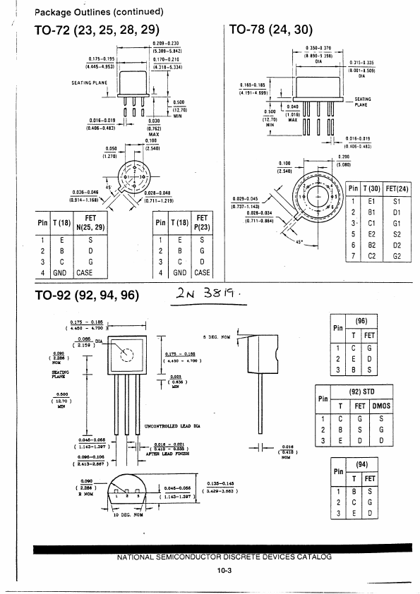 U310