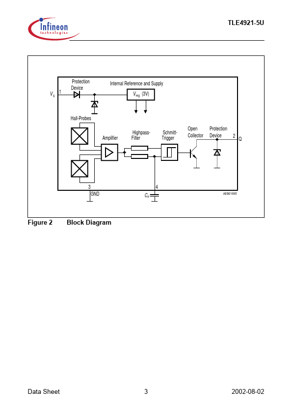 TLE4921-5U