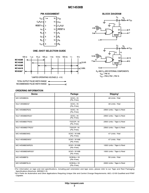 MC14538B