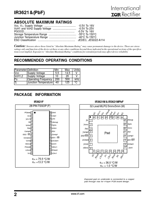 IR3621PBF