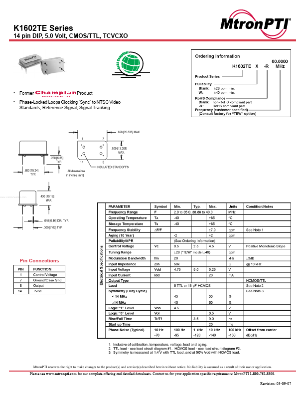 K1602TE