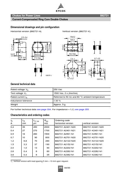 B82725