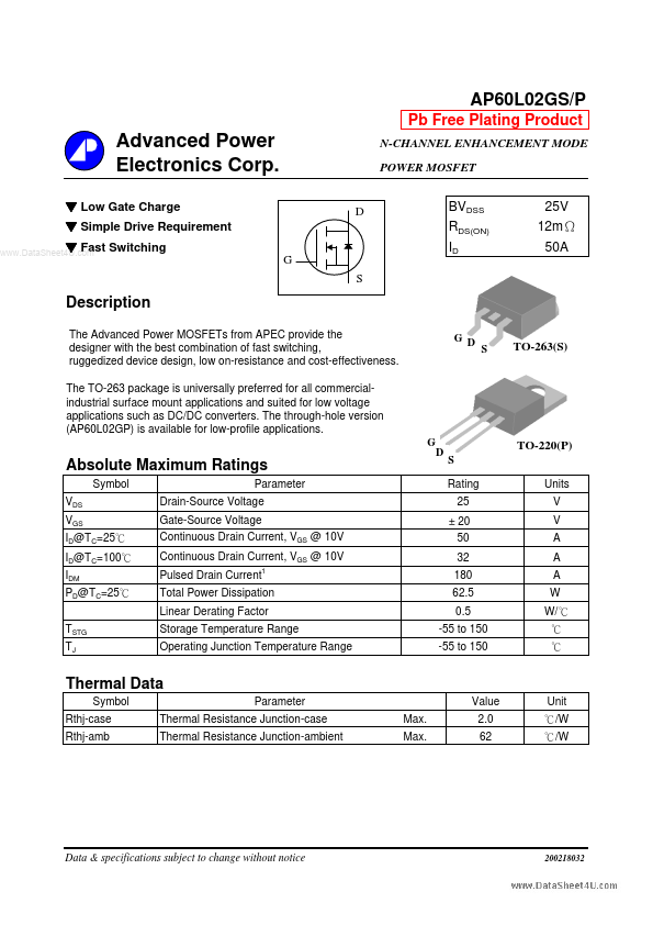 AP60L02GP