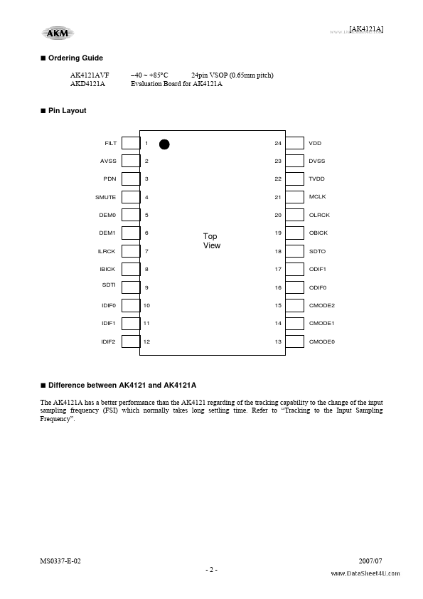 AK4121A