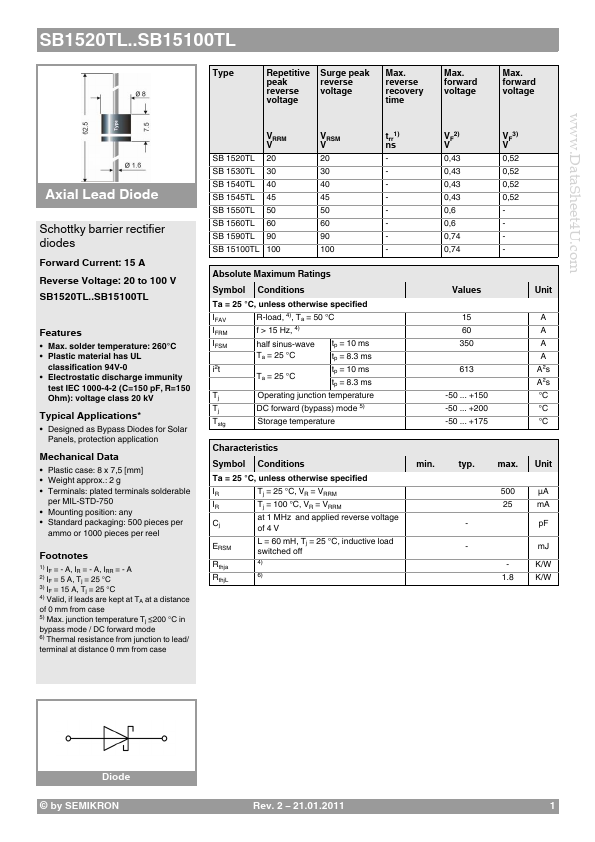 SB1545TL