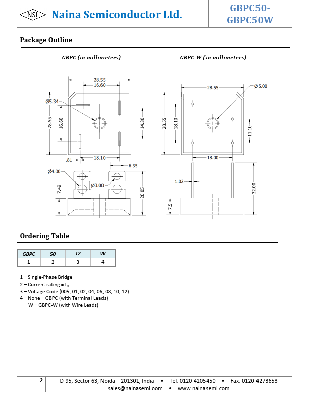 GBPC50